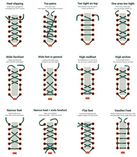 alternative shoe lacing techniques.